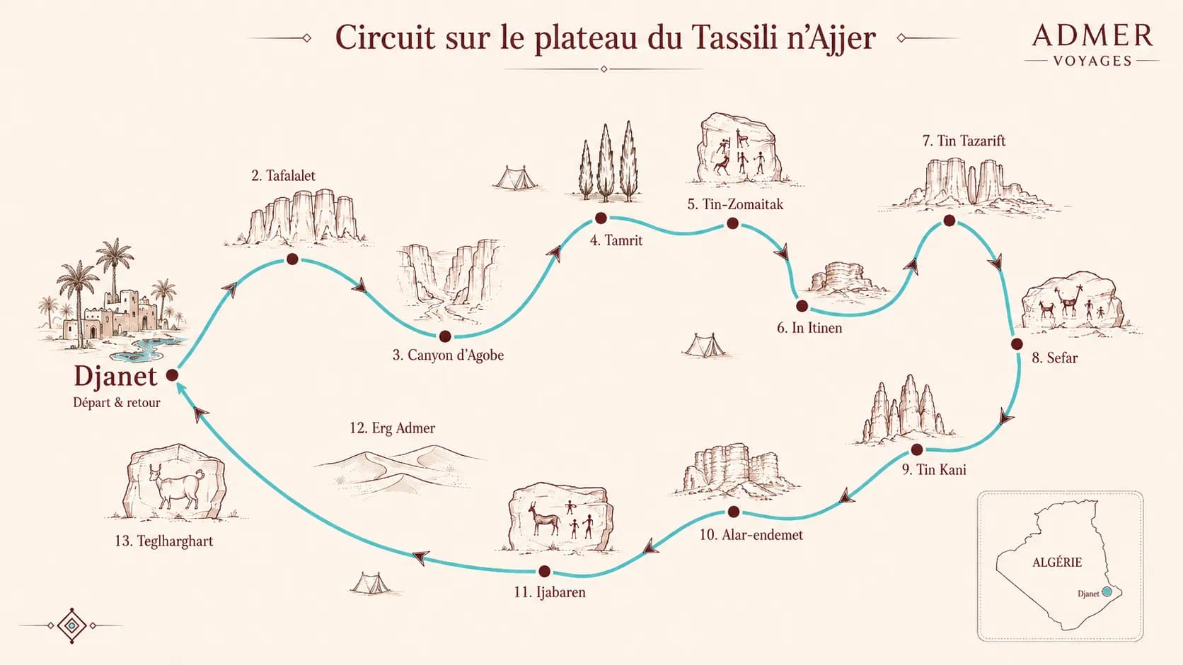 De Djanet au plateau du Tassili