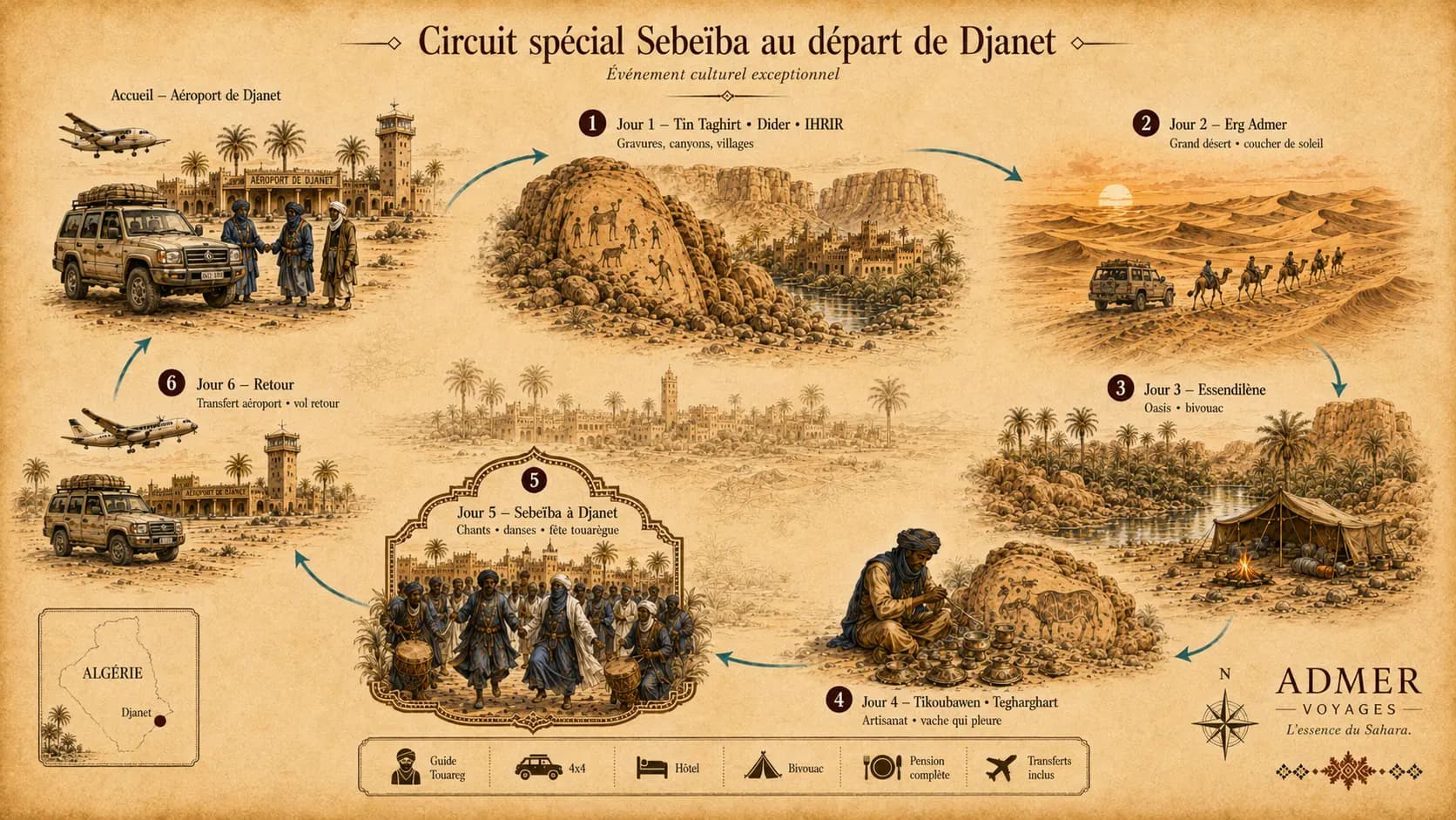Du désert aux cérémonies de la Sebeïba